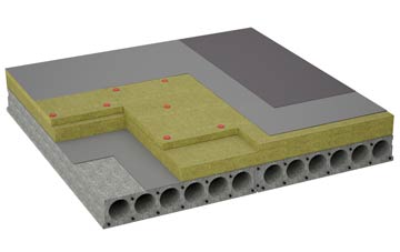 considerations of Burnhouse Mains flat roofing insulation